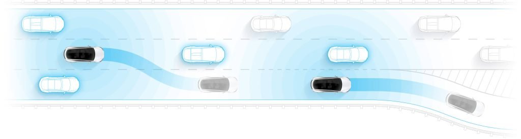 Tesla's Autopilot feature is theoretically supposed to let the car drive itself. Source: Tesla